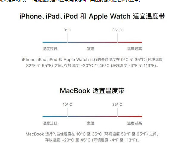 新蔡苹果13维修分享iPhone 13耗电越来越快怎么办 