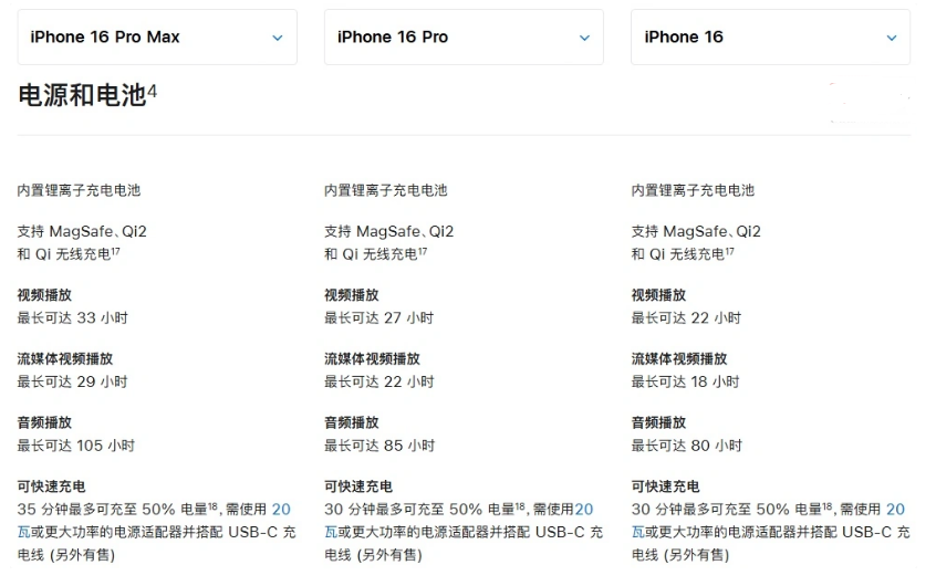 新蔡苹果手机维修分享 iPhone 16 目前实测充电峰值功率不超过 39W 